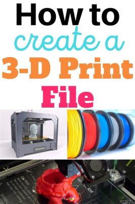 how to create a 3d print file and why it's crucial for your design project